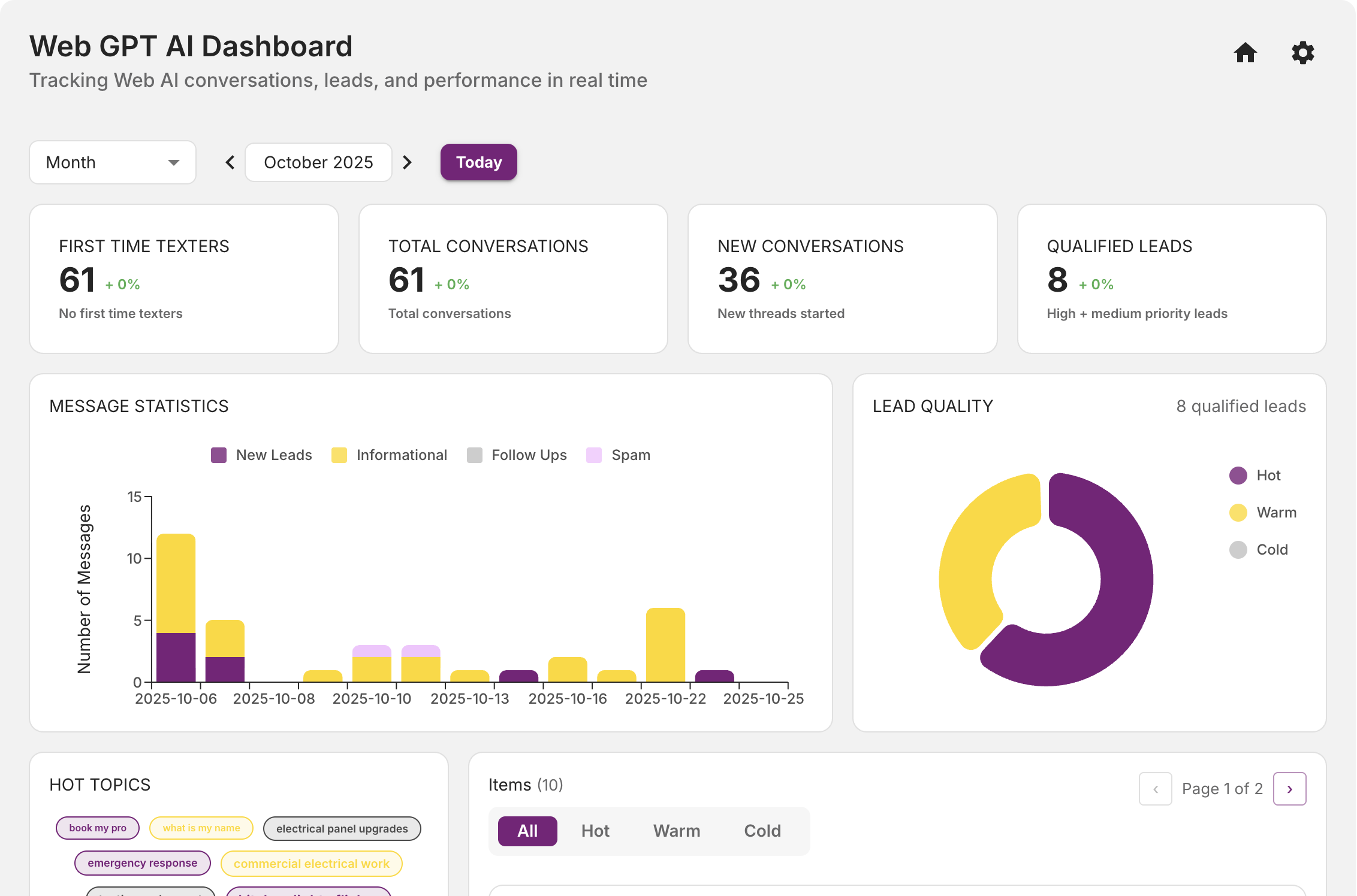 Web GPT AI chat widget on a sample website